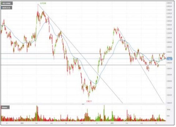 WIG-górnictwo ma w tym roku mocno pod górkę. W styczniu, przy pozytywnych nastrojach na całym rynku,