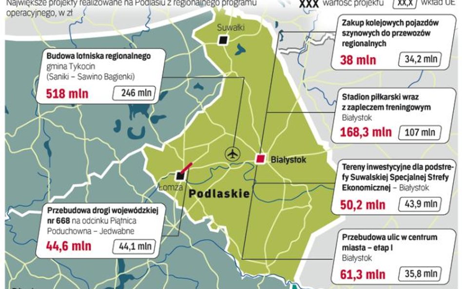 Na liście projektów kluczowych w województwie podlaskim znajdują się 24 inwestycje oraz jeden projek