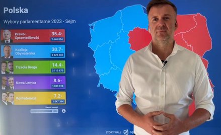 Wybory 2024. Kto wygra drugie tury?