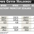 Getin Holding: Zaszkodził wzrost rezerw