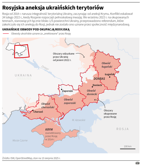 Rosyjska aneksja ukraińskich terytoriów