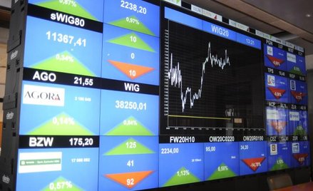 Erg: Kolejny dzień wzrostów