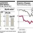 Słaby złoty pomoże branży meblarskiej