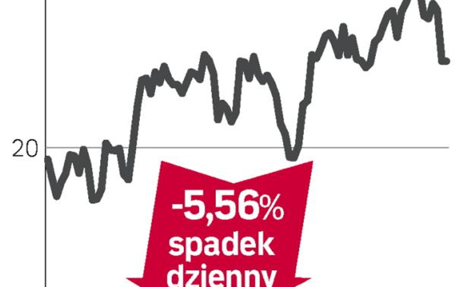 Repsol – spółka, o której się mówi w Madrycie