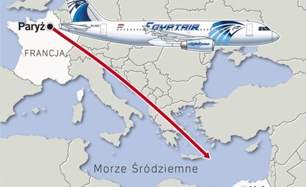 Trasa lotu 804 Airbusa A320 linii Egyptair