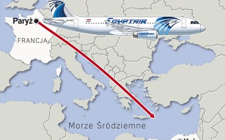 Trasa lotu 804 Airbusa A320 linii Egyptair