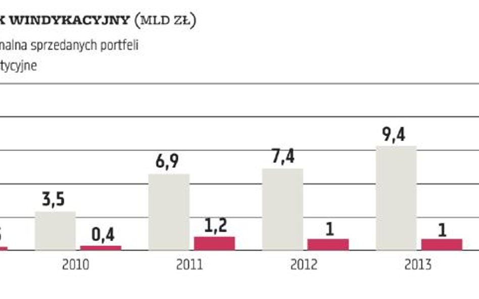 Windykatorzy już teraz celują w nowy rekord