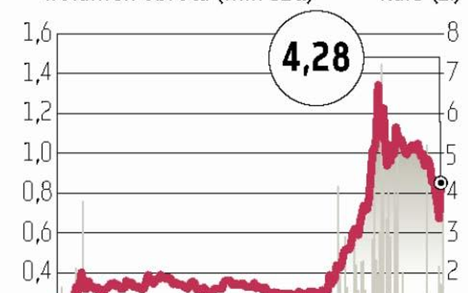 Monnari: Układ stanie się wiążący?