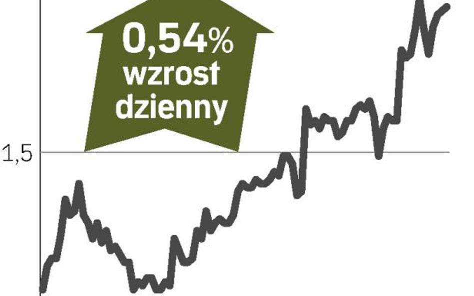 KOV – spółka, o której się mówi w Warszawie