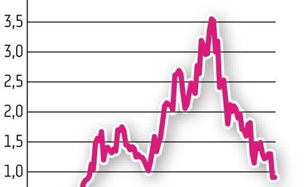 Precious Metals Investments: Umowa z biegłym po weekendzie