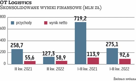 Podpis podpis podpis podpis podpis podpis