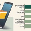 Technologiczne średniowiecze? Polski biznes na bakier z IT