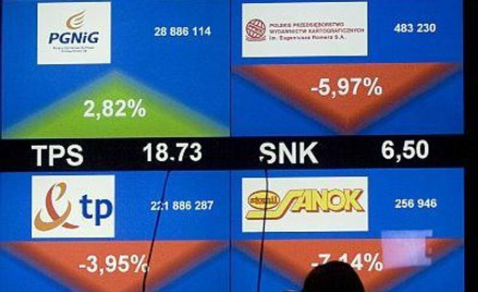 Duże spółki zostały mocno przecenione