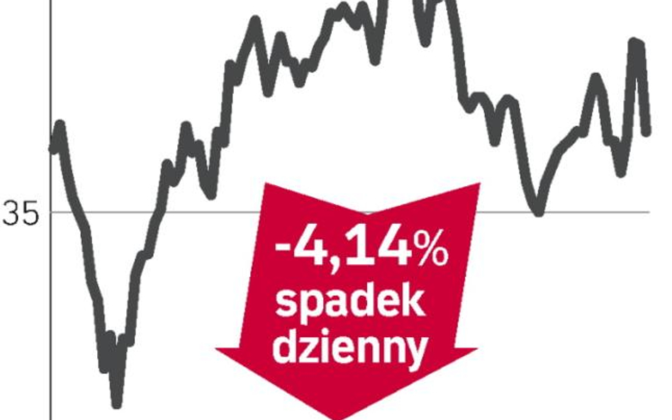 Cała nadzieja w mundialu