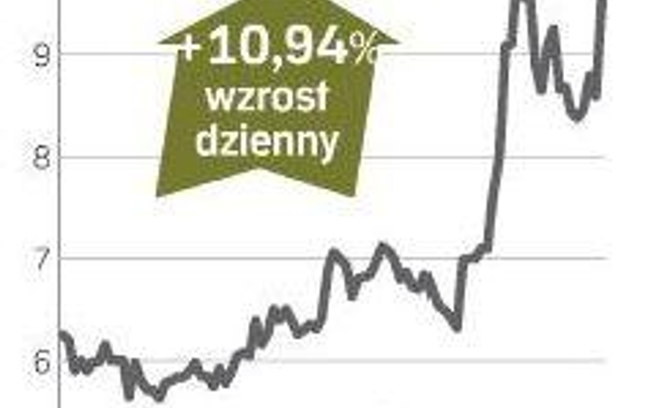 Kompap: Krzysztof Moska kupił akcje Kompapu