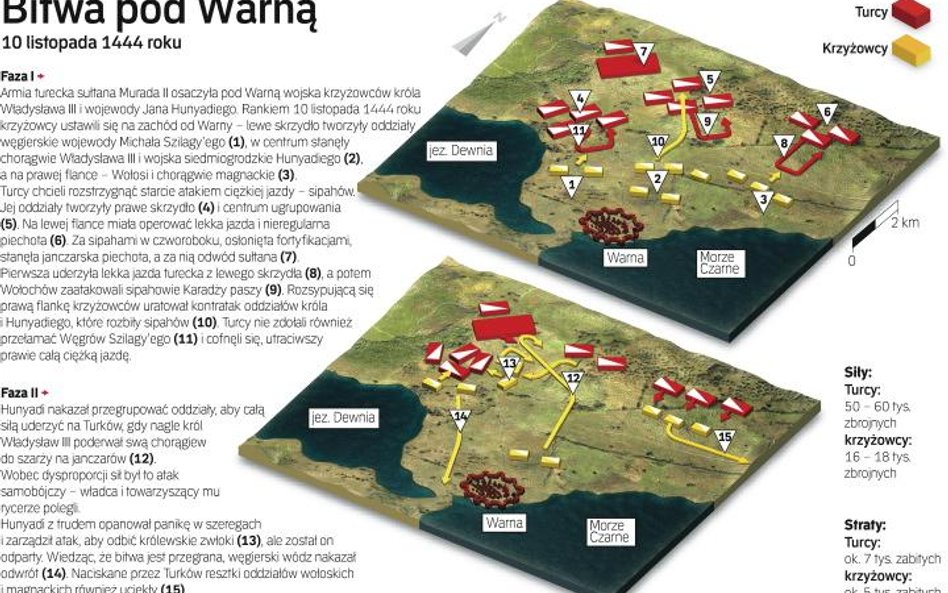 Plan bitwy pod Warną