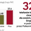Różnice między złożonymi ofertami były znaczne