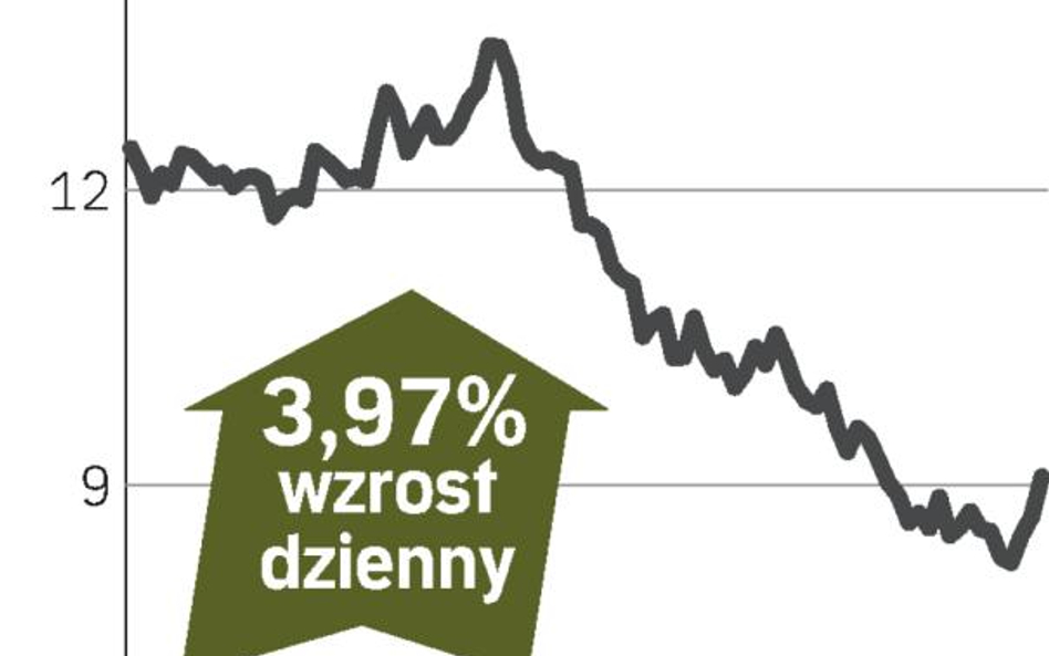 Generali – spółka, o której się mówi w Mediolanie