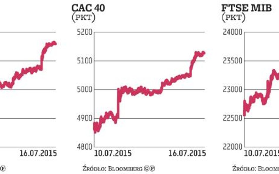 Pyrrusowe zwycięstwo premiera Ciprasa