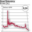 MCI Management. Internetowy Dom Zdrowia bankrutuje