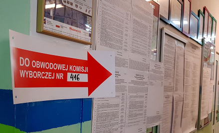 Kolanko: PiS słabnie w swoim Ohio. A to tam wygrywa się wybory