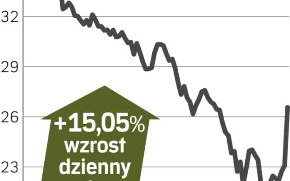 Bouygues – spółka, o której się mówi w Paryżu