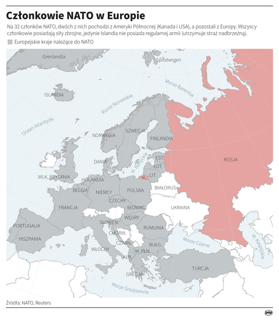 Na 32 członków NATO, dwóch z nich pochodzi z Ameryki Północnej (Kanada i USA), a pozostali z Europy.