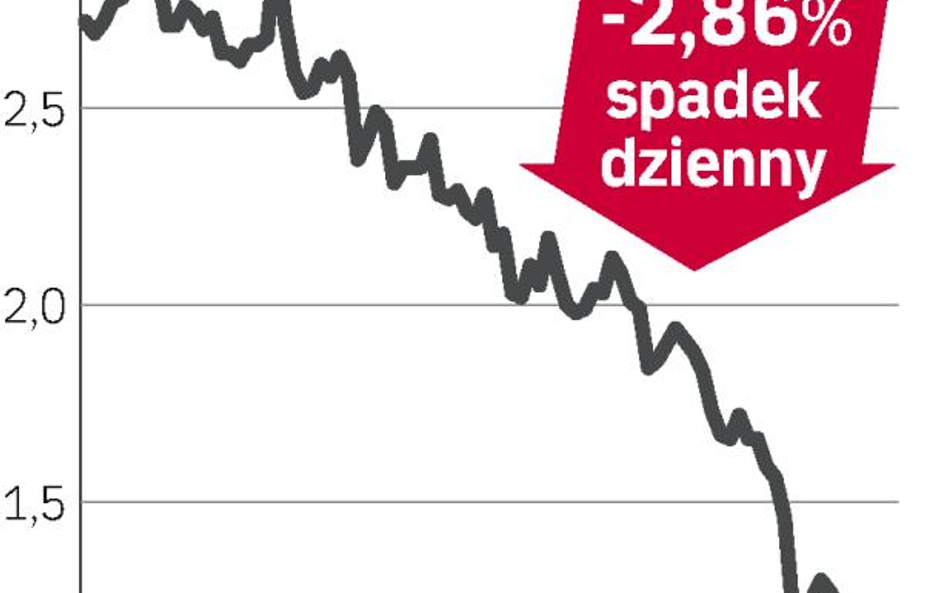 Petrolinvest – spółka, o której się mówi w Warszawie