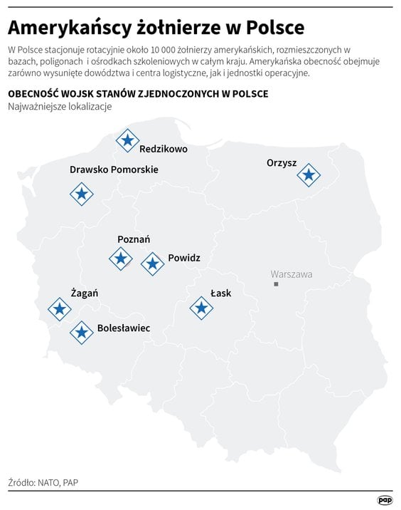 Amerykańscy żołnierze w Polsce