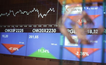 Początek notowań bez wyraźnego kierunku