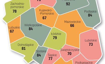 Praca jest, kandydatów nie ma