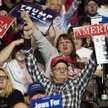 Amerykanki wyrażają na Twitterze poparcie dla Donalda Trumpa