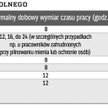 Jak prawidłowo planować czas pracy