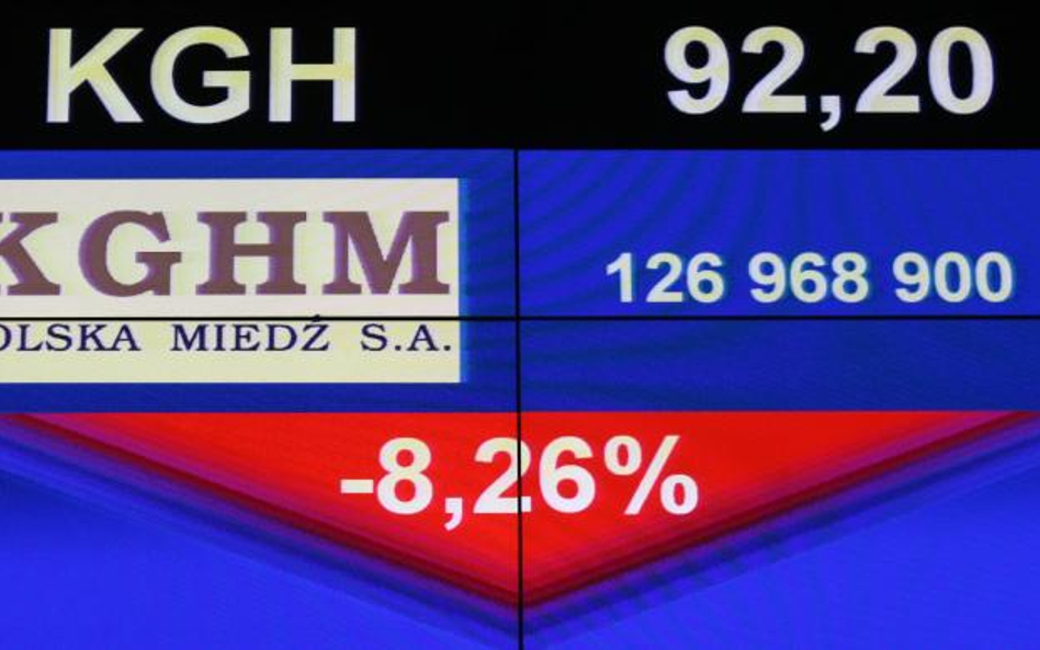 KGHM znów traci przez nowy podatek