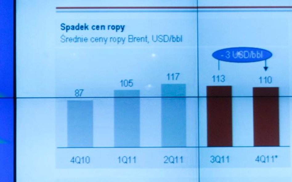 Zmiany w sprawozdawczości pod lupą