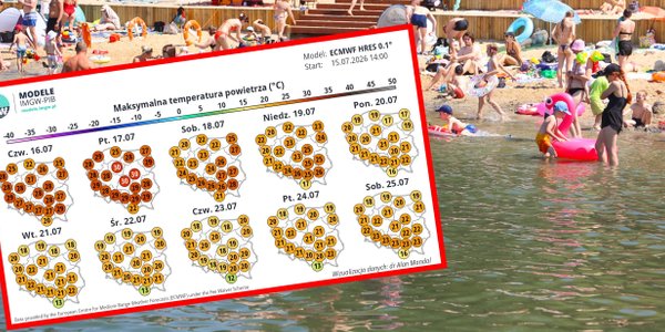 Kolejna fala upałów w Polsce: do 34°C w czwartek i piątek, ostrzeżenia IMGW