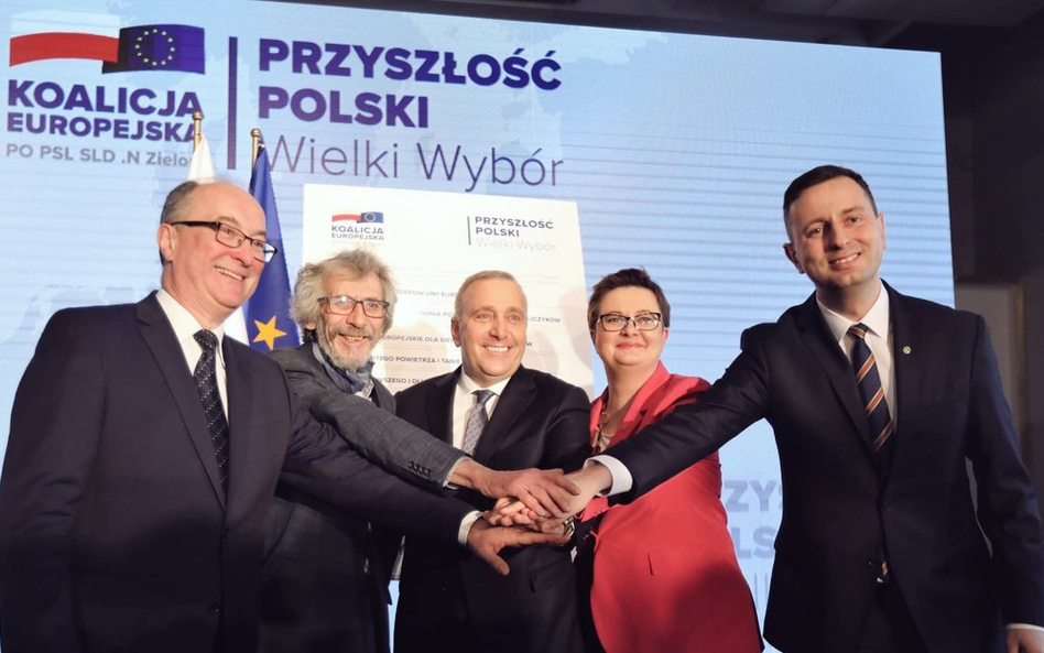 Sondaż: Koalicja Europejska wyprzedza PiS