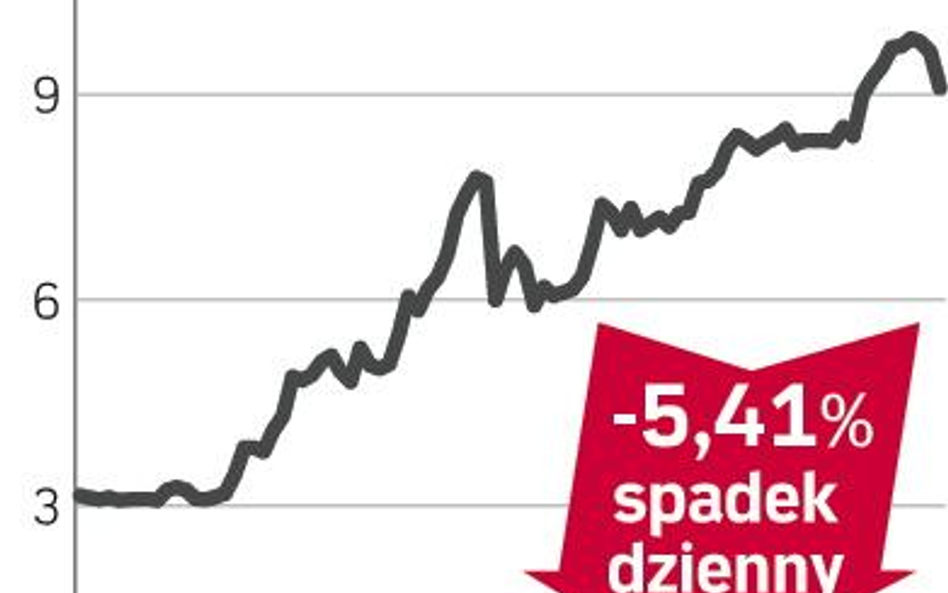 Optimus – spółka, o której się mówi w Warszawie