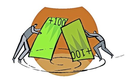 Potrącenie to metoda regulowania należności pieniężnych