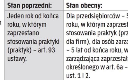 Jak wydłużono termin