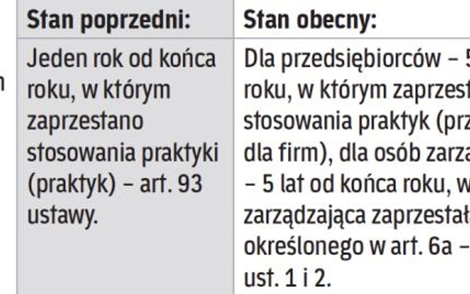 Jak wydłużono termin