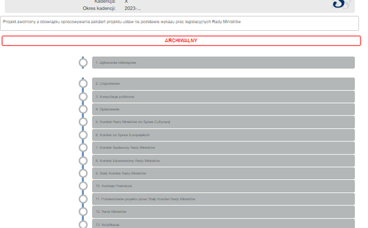 Wycofana zakładka na projekt ustawy o cenach energii