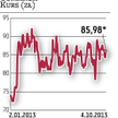 Comarch: Nowy biurowiec zmieści data center