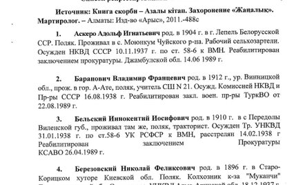 Oto polskie ofiary Stalina