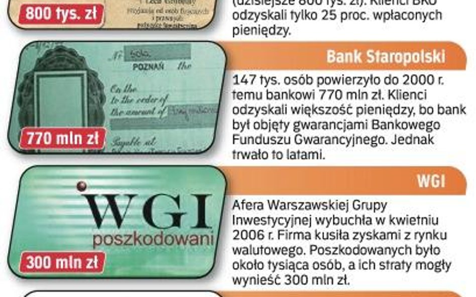 Złoty interes się likwiduje