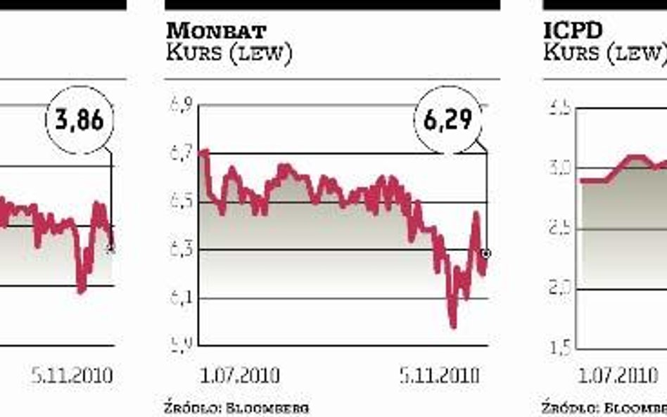 Monbat wcześniej na GPW niż Sopharma