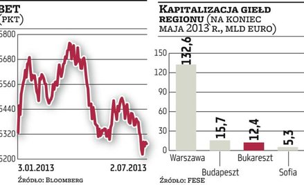 Bukareszt cieszy się z nominacji Polaka
