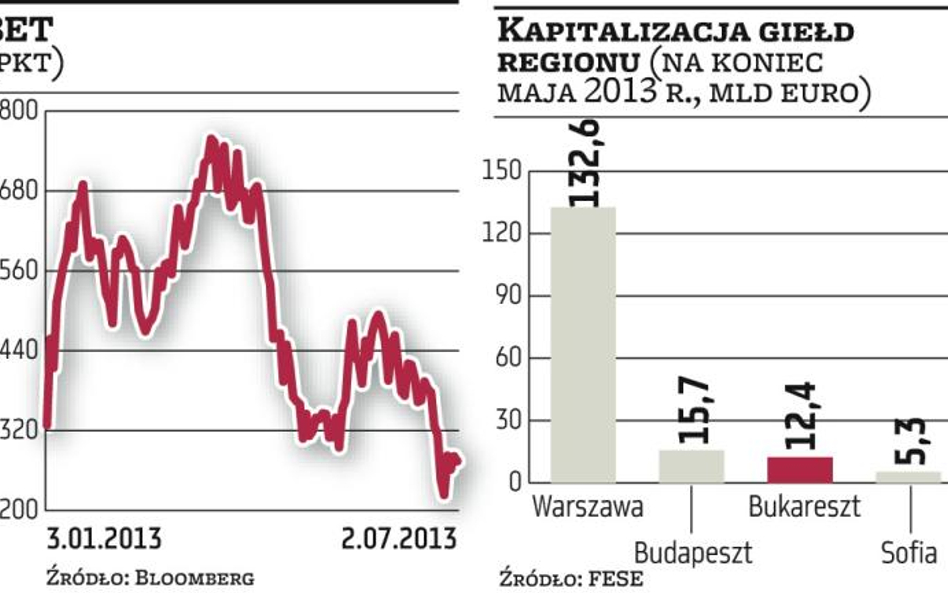 Bukareszt cieszy się z nominacji Polaka