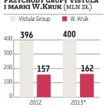 Vistula. W. Kruk może trafić na giełdę dopiero za rok
