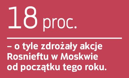 Rosnieft zmierza ku pozycji lidera